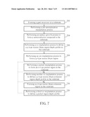 METHOD FOR FABRICATING P-CHANNEL FIELD-EFFECT TRANSISTOR (FET) diagram and image