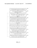 METHOD FOR FABRICATING P-CHANNEL FIELD-EFFECT TRANSISTOR (FET) diagram and image