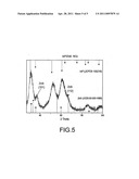 METHOD OF PREPARING LUMINESCENT NANOCRYSTALS, THE RESULTING NANOCRYSTALS AND USES THEREOF diagram and image