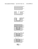 Method for fabrication of in-laid metal interconnects diagram and image