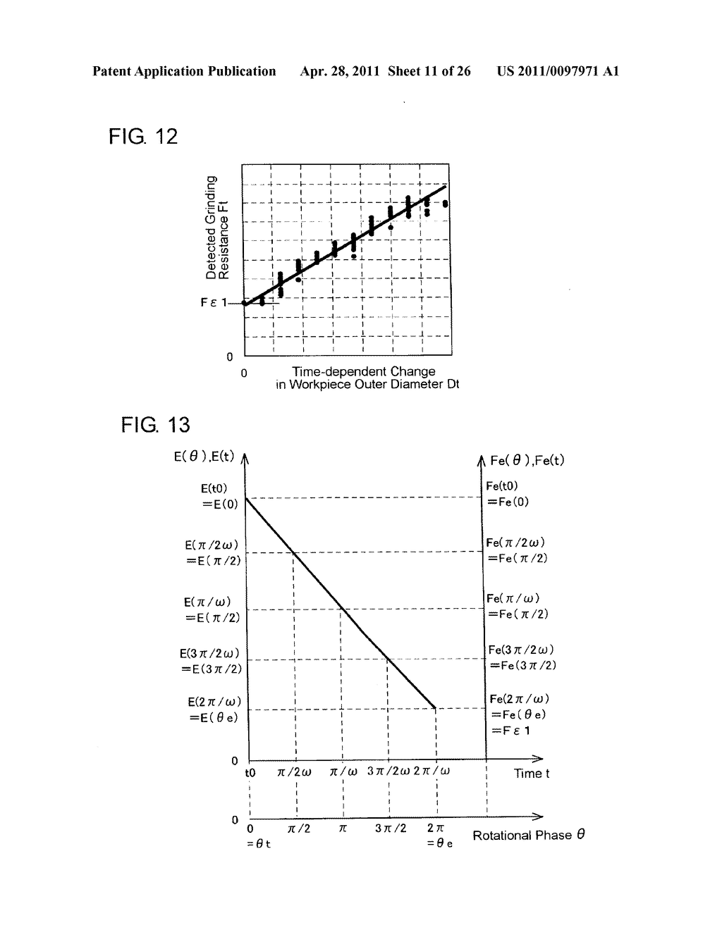 GRINDING MACHINE AND GRINDING METHOD - diagram, schematic, and image 12