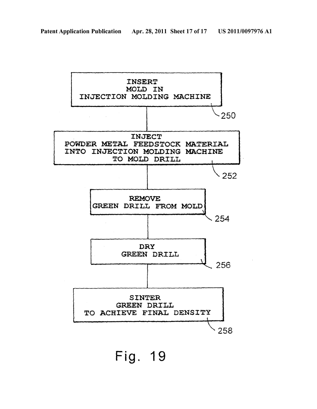 TWIST DRILL AND METHOD FOR PRODUCING A TWIST DRILL WHICH METHOD INCLUDES FORMING A FLUTE OF A TWIST DRILL - diagram, schematic, and image 18