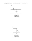 METHODS AND APPARATUSES FOR TUNING FILTERS diagram and image