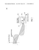 METHOD AND APPARATUS FOR DYNAMICALLY PROCESSING AN ELECTROMAGNETIC BEAM diagram and image