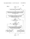 METHOD AND APPARATUS FOR DYNAMICALLY PROCESSING AN ELECTROMAGNETIC BEAM diagram and image