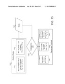 SYSTEMS AND METHODS FOR SELECTING SERVING GATEWAYS TO SERVICE USER EQUIPMENT diagram and image