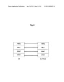 RADIO RESOURCE GROUP SELECTION METHOD FOR A RADIO RESOURCE MANAGEMENT diagram and image