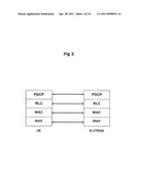 RADIO RESOURCE GROUP SELECTION METHOD FOR A RADIO RESOURCE MANAGEMENT diagram and image