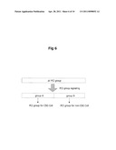 RADIO RESOURCE GROUP SELECTION METHOD FOR A RADIO RESOURCE MANAGEMENT diagram and image