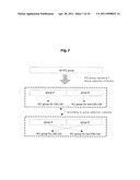 RADIO RESOURCE GROUP SELECTION METHOD FOR A RADIO RESOURCE MANAGEMENT diagram and image