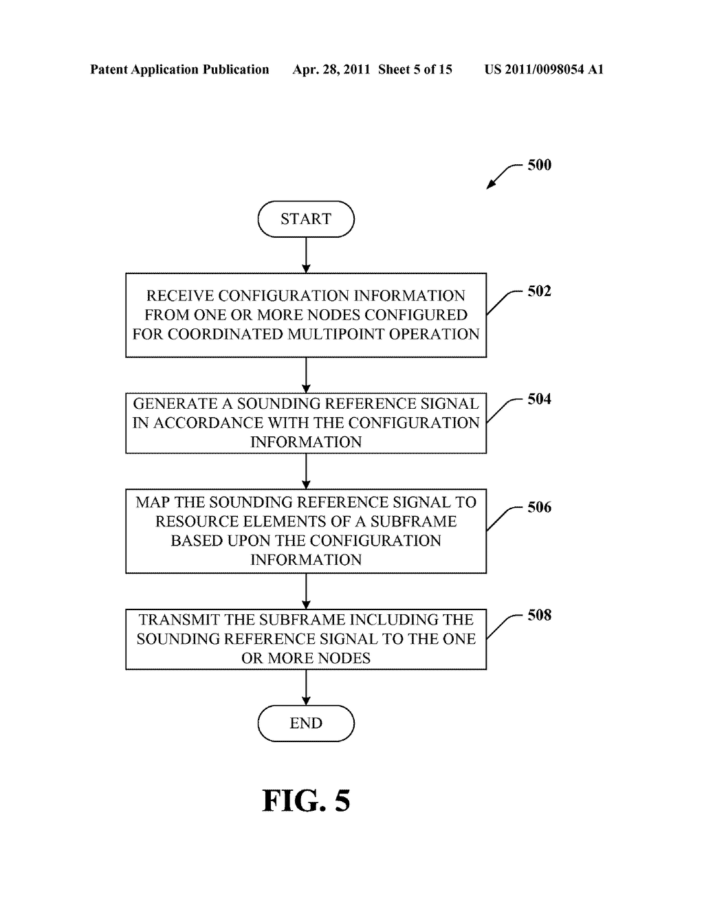 SOUNDING REFERENCE SIGNAL FOR COORDINATED MULTI-POINT OPERATION - diagram, schematic, and image 06