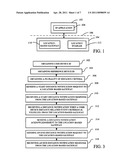 METHOD AND ARRANGEMENT TO MONITOR DISTANCES AMONG A GROUP OF ELECTRONIC COMMUNICATION DEVICES diagram and image