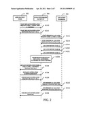 METHOD AND ARRANGEMENT TO MONITOR DISTANCES AMONG A GROUP OF ELECTRONIC COMMUNICATION DEVICES diagram and image