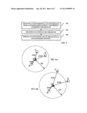 METHOD AND ARRANGEMENT TO MONITOR DISTANCES AMONG A GROUP OF ELECTRONIC COMMUNICATION DEVICES diagram and image