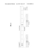 METHOD FOR TRANSMITTING PHYSICAL LAYER ID INFORMATION diagram and image