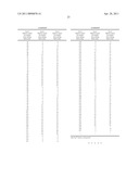 METHOD FOR TRANSMITTING PHYSICAL LAYER ID INFORMATION diagram and image