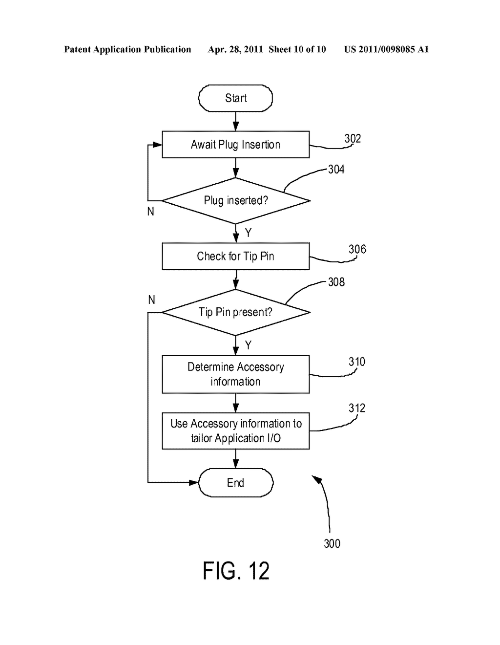 MOBILE COMMUNICATIONS DEVICE ACCESSORY IDENTIFICATION SYSTEM, AN IMPROVED ACCESSORY FOR USE WITH A MOBILE COMMUNICATIONS DEVICE, AND A METHOD OF IDENTIFYING SAME - diagram, schematic, and image 11