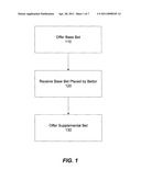 SUPPLEMENTAL WAGER METHODS AND APPARATUS diagram and image