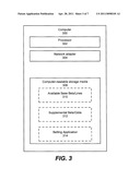 SUPPLEMENTAL WAGER METHODS AND APPARATUS diagram and image
