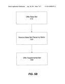 SUPPLEMENTAL WAGER METHODS AND APPARATUS diagram and image