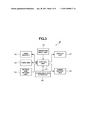 NETWORK GAME SYSTEM, METHOD FOR CONTROLLING NETWORK GAME SYSTEM, PROGRAM, AND INFORMATION STORAGE MEDIUM diagram and image