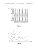 METHOD FOR CONTROLLING NEUTRAL MODES IN A MULTI-MODE HYBRID TRANSMISSION diagram and image