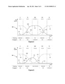 METHOD FOR CONTROLLING NEUTRAL MODES IN A MULTI-MODE HYBRID TRANSMISSION diagram and image