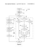 METHOD FOR CONTROLLING NEUTRAL MODES IN A MULTI-MODE HYBRID TRANSMISSION diagram and image