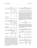 METHODS AND COMPOSITIONS OF PLANT MICRONUTRIENTS diagram and image