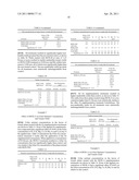 METHODS AND COMPOSITIONS OF PLANT MICRONUTRIENTS diagram and image