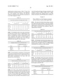 METHODS AND COMPOSITIONS OF PLANT MICRONUTRIENTS diagram and image