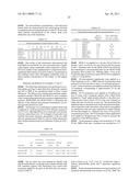 METHODS AND COMPOSITIONS OF PLANT MICRONUTRIENTS diagram and image