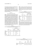 METHODS AND COMPOSITIONS OF PLANT MICRONUTRIENTS diagram and image