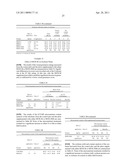 METHODS AND COMPOSITIONS OF PLANT MICRONUTRIENTS diagram and image