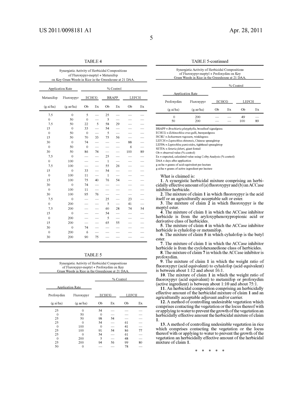 SYNERGISTIC HERBICIDAL COMPOSITION CONTAINING FLUROXYPYR AND CYHALOFOP, METAMIFOP OR PROFOXYDIM - diagram, schematic, and image 06