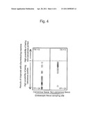 COMPOSITION AND METHOD FOR DETERMINING OF ESOPHAGEAL CANCER diagram and image