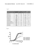 MUTEINS WITH TEAR LIPOCALIN HAVING AFFINITY TO HUMAN C-MET RECEPTOR TYROSINE KINASE AND METHODS FOR OBTAINING THE SAME diagram and image