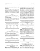 MUTEINS WITH TEAR LIPOCALIN HAVING AFFINITY TO HUMAN C-MET RECEPTOR TYROSINE KINASE AND METHODS FOR OBTAINING THE SAME diagram and image