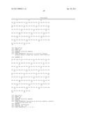 MUTEINS WITH TEAR LIPOCALIN HAVING AFFINITY TO HUMAN C-MET RECEPTOR TYROSINE KINASE AND METHODS FOR OBTAINING THE SAME diagram and image