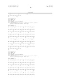 MUTEINS WITH TEAR LIPOCALIN HAVING AFFINITY TO HUMAN C-MET RECEPTOR TYROSINE KINASE AND METHODS FOR OBTAINING THE SAME diagram and image