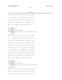 MUTEINS WITH TEAR LIPOCALIN HAVING AFFINITY TO HUMAN C-MET RECEPTOR TYROSINE KINASE AND METHODS FOR OBTAINING THE SAME diagram and image