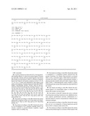 MUTEINS WITH TEAR LIPOCALIN HAVING AFFINITY TO HUMAN C-MET RECEPTOR TYROSINE KINASE AND METHODS FOR OBTAINING THE SAME diagram and image