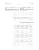 MUTEINS WITH TEAR LIPOCALIN HAVING AFFINITY TO HUMAN C-MET RECEPTOR TYROSINE KINASE AND METHODS FOR OBTAINING THE SAME diagram and image