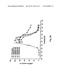 COMPOUNDS EXHIBITING GLUCAGON ANTAGONIST AND GLP-1 AGONIST ACTIVITY diagram and image