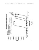 COMPOUNDS EXHIBITING GLUCAGON ANTAGONIST AND GLP-1 AGONIST ACTIVITY diagram and image