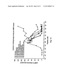 COMPOUNDS EXHIBITING GLUCAGON ANTAGONIST AND GLP-1 AGONIST ACTIVITY diagram and image