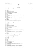 COMPOUNDS EXHIBITING GLUCAGON ANTAGONIST AND GLP-1 AGONIST ACTIVITY diagram and image