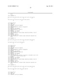 COMPOUNDS EXHIBITING GLUCAGON ANTAGONIST AND GLP-1 AGONIST ACTIVITY diagram and image