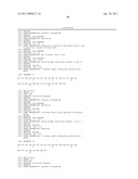 COMPOUNDS EXHIBITING GLUCAGON ANTAGONIST AND GLP-1 AGONIST ACTIVITY diagram and image