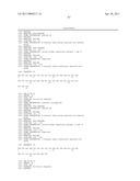 COMPOUNDS EXHIBITING GLUCAGON ANTAGONIST AND GLP-1 AGONIST ACTIVITY diagram and image